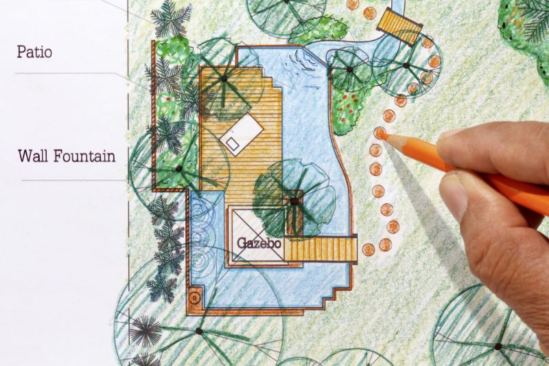 Expert Landscape Planning