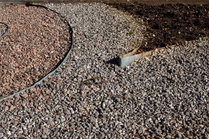 Landscaping with Pea Gravel